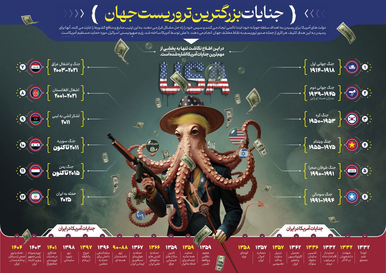 پوستر جنایات بزرگترین تروریست جهان